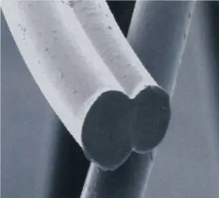 Làm thế nào để duy trì sợi sợi polyester?